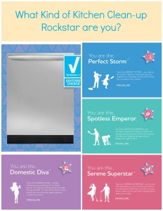 What Kind of Kitchen Clean-up Rockstar are you?